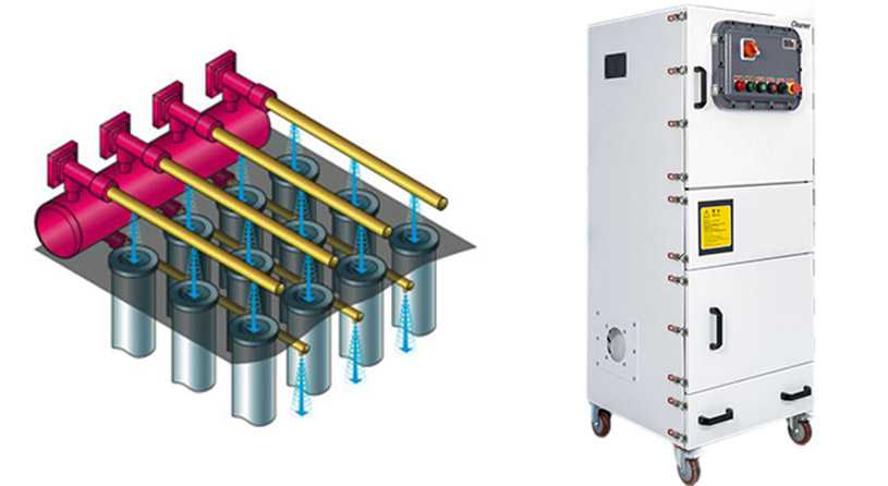 单机除尘器（可防爆）功效特征