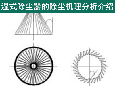 旋流板气液疏散器设计旋流板与压降关系秠uan