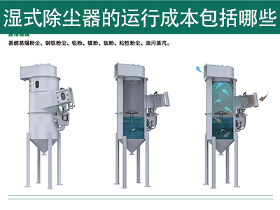 湿式除尘器的运行成本包罗哪些？