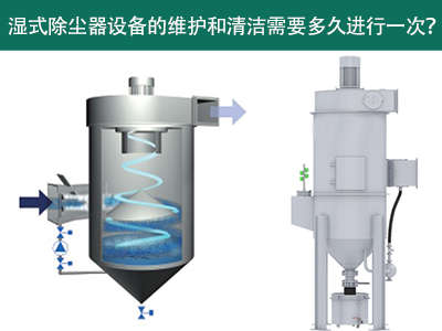 湿式除尘器装备的维护和清洁需要多久举行一ci？