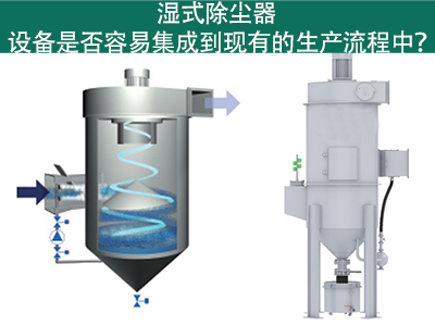 湿式除尘器：轻松集成到您的生产流程中吗？